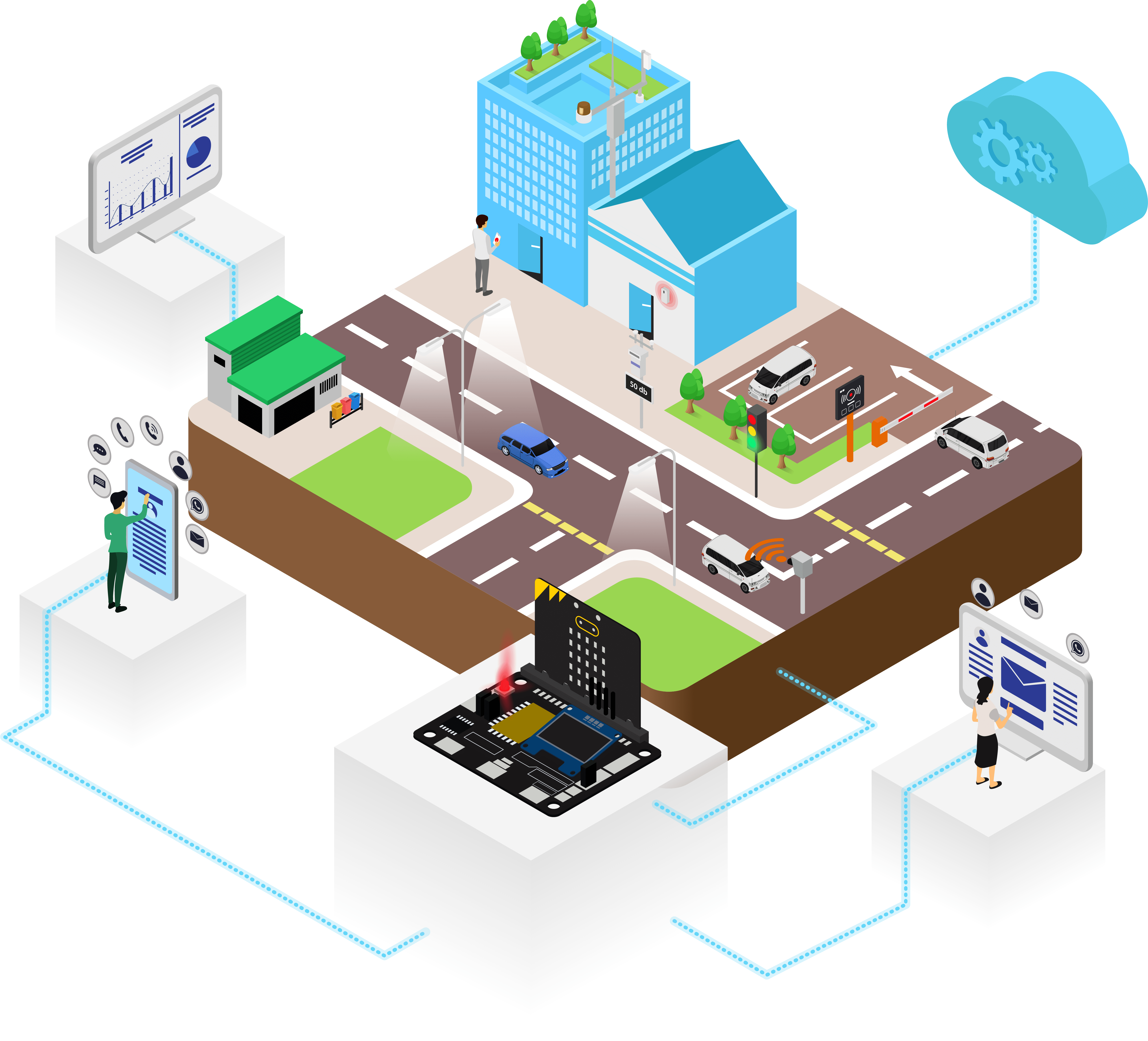 Representación de una ciudad inteligente conectada mediante sensores y Micro:bit
